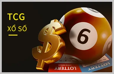 Tin tức slot game hytw3339